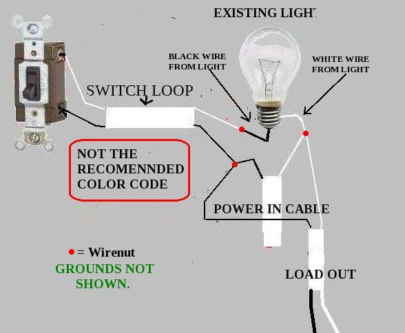 Hd Wallpapers Common Wire Color For A Light Switch Is Animated