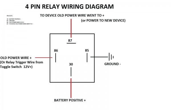 How To Test A 4 Pin Relay