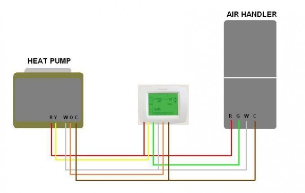 Infrared Heat Lamp For Back Pain  Carrier Heat Pump Low Voltage