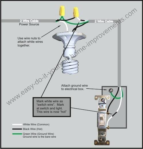 Installing A Light Switch Install Light Switch Wiring Data Wiring