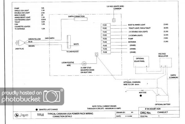 Jayco Eagle Wiring Diagram