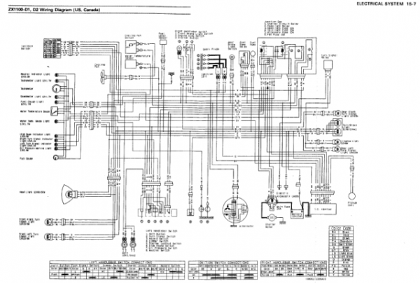 2000 Zx12r Wiring Diagram