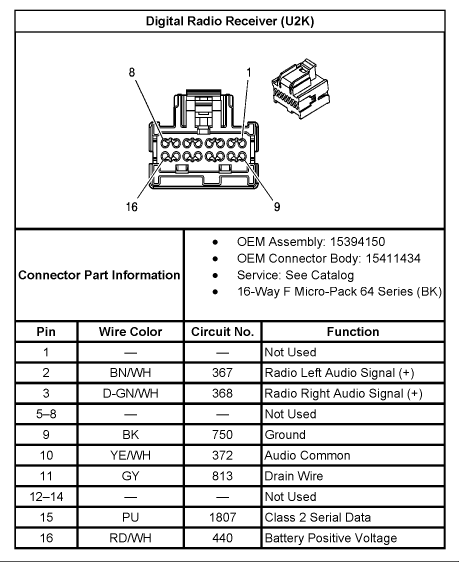 Looking For Wiring Diagram And Pin Outs For My Audio System (radio
