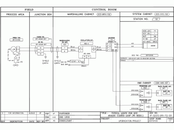 Loop Wire Diagram Loop Wire Diagram