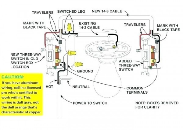 Lutron Diva Led Dimmer 3 Way Switch Wiring Diagram Installation