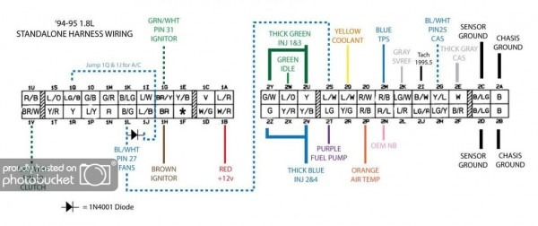 Miata Wiring Harness Diagram