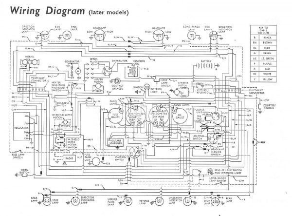 1992 Ford Escort Wiring Diagram from www.chanish.org