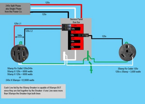 Nema 14 50r Wiring Diagram