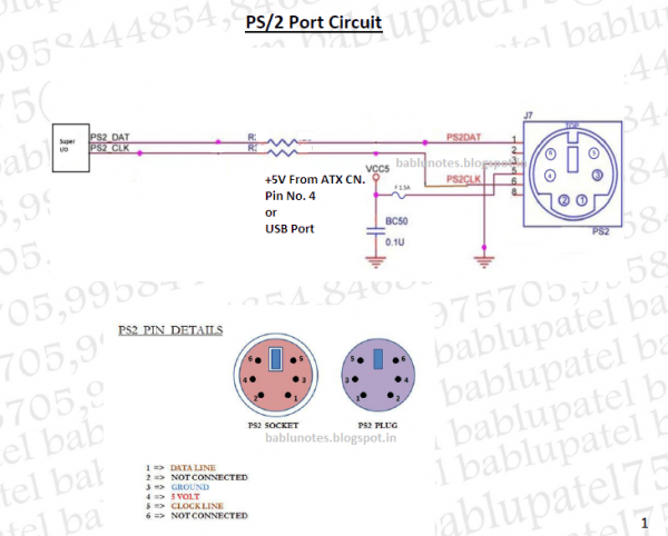 Ps2 Pin Diagram Ps2 Pin Diagram