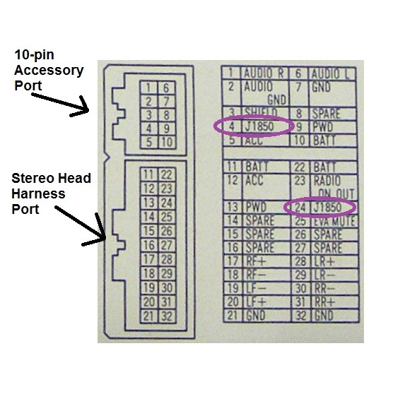 2002 Pt Cruiser Radio Wiring Diagram