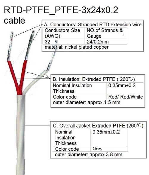 Rtd 3 Wire Color Code