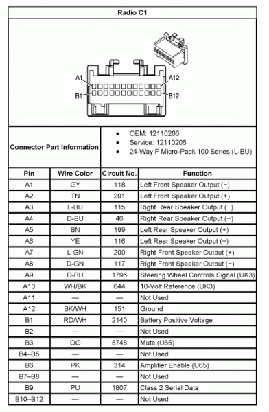 2008 Silverado Radio Wiring Diagram