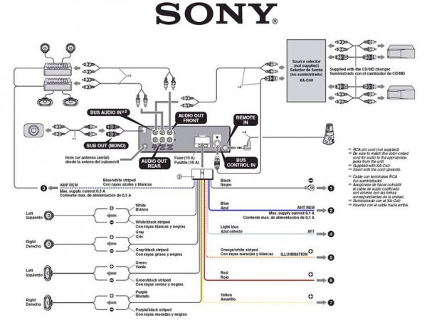 Sony Speaker Wiring Diagram