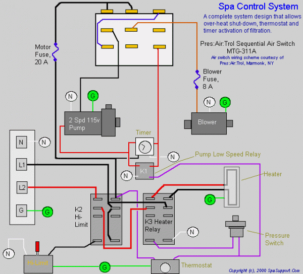 Spa Heater  Spa Heater Wiring Diagram
