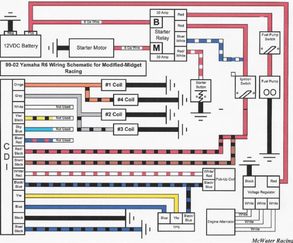 2000 Yamaha R6 Wiring Diagram