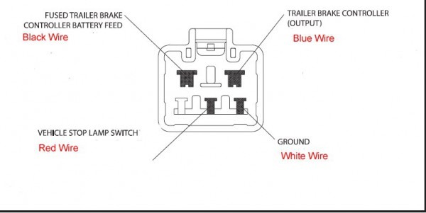 Toyota Tundra Brake Controller Wiring Diagram from www.chanish.org