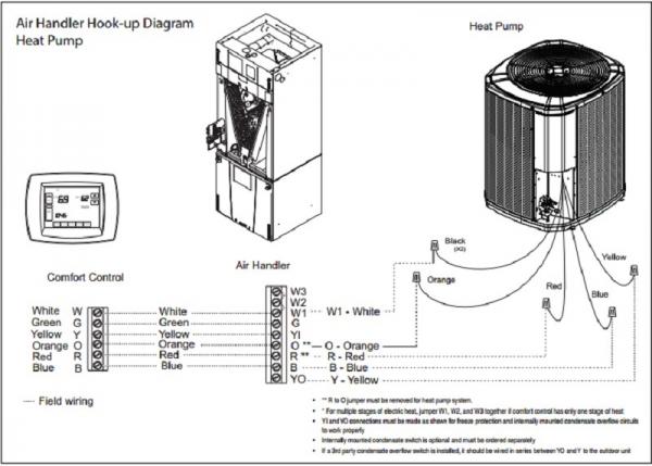 Thermostat Wiring Ritetemp 6020 Hyperion Tam4 To Trane Heat Pump
