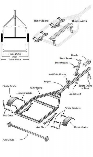 Boat Trailer Schematic