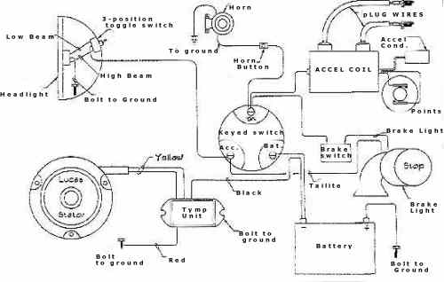 Triumph T120 Wiring Diagram