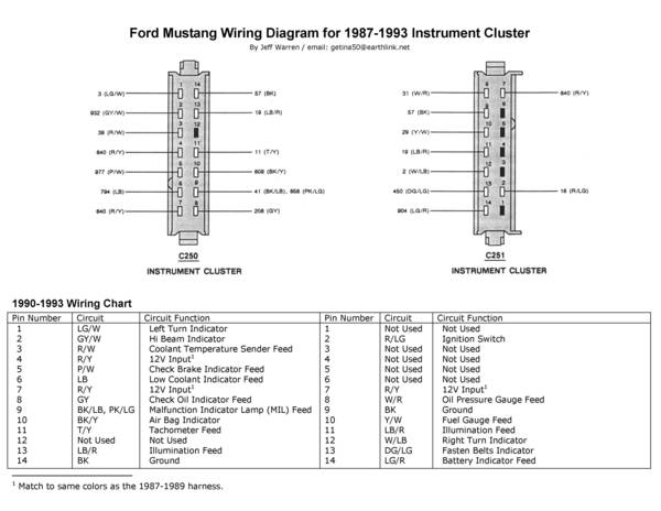 93 Mustang Wiring Diagram