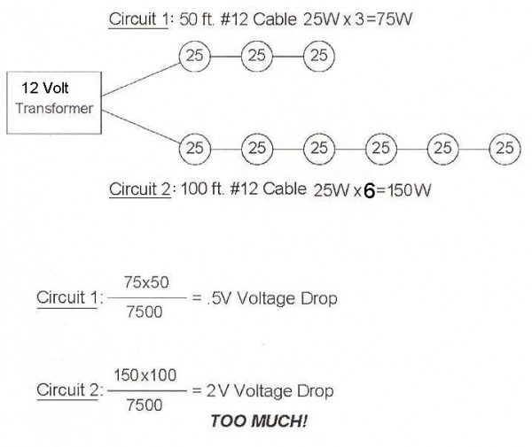 View Examples Of Voltage Drop Calculations For 12 Volt Lighting View Examples Of Voltage Drop Calculations For 12 Volt Lighting