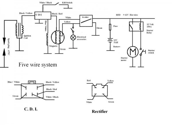 Wire Diagram Wire Diagram