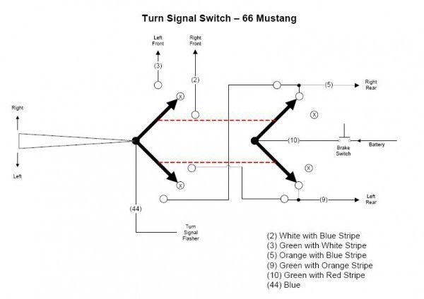 67 Mustang Turn Signal Switch Wiring Diagram