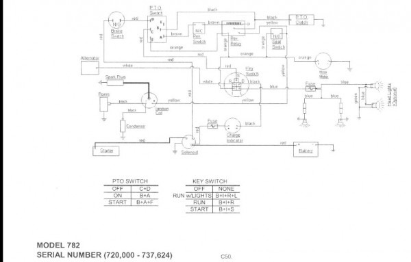 Cub Cadet 1045 Wiring Diagram