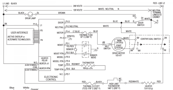 Wiring Diagrams And Schematics