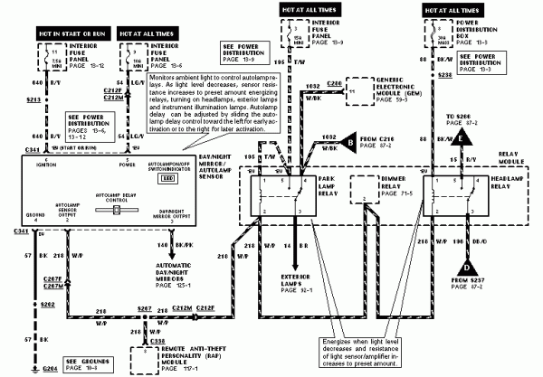 1997 Ford Explorer Electrical Diagram