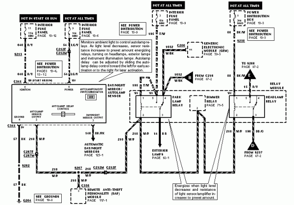 1997 Ford Explorer Wiring Diagram