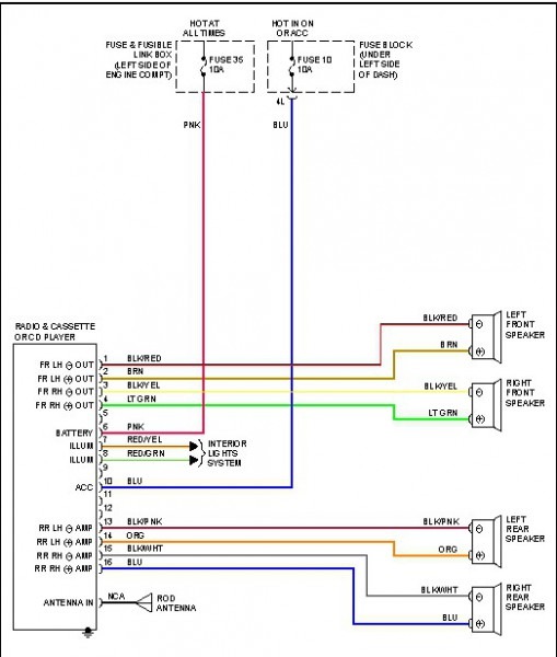 2002 Nissan Sentra Stereo Wiring Diagram from www.chanish.org