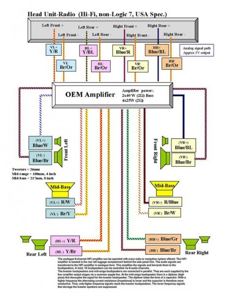 E46 Amp Wiring Diagram