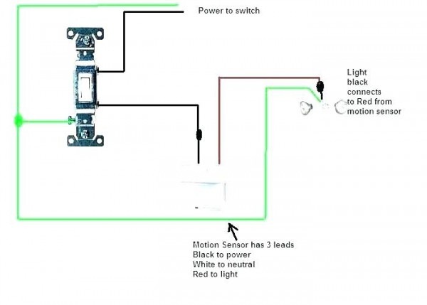 Installing A Light Switch Installing Outside Light Wiring Garden